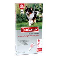 Advantix for Dogs